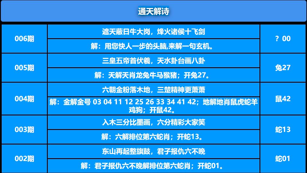 006期通天解诗[图]
